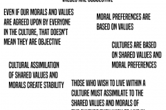 Subjective Morality