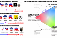 Spectrum