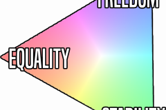 Values